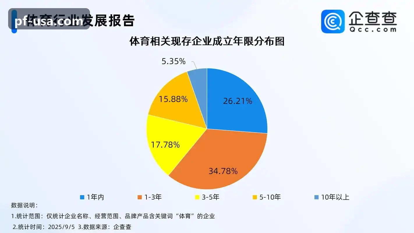 MK体育 · 智能运动 · 专业赛事平台空间算法识别与热力图界面