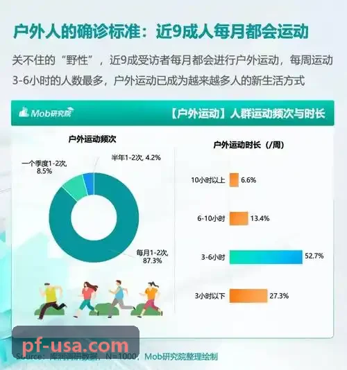 MK体育 · 智能运动 · 专业赛事平台便携式移动跟拍机
